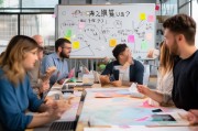 指纹锁行业获客难题？揭秘低成本获客的5个实战方法！