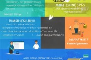 外贸获客方案怎么写好？一份系统化方案助你突破增长瓶颈！