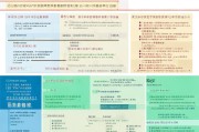 昆山疫苗补贴申请全攻略，条件、流程、材料及注意事项