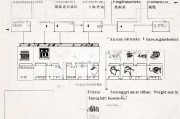 虹口区硕士落户补贴申请全攻略，条件、流程、材料及注意事项