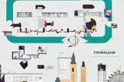 英国工作签申请流程详解