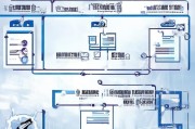 办选厂申请流程全解析，从准备到获批的每一步