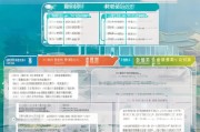 江西在线申请物资补贴全攻略，流程、政策与实用指南
