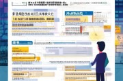 大庆高校就业补贴申请全攻略，政策解读、流程指南与注意事项