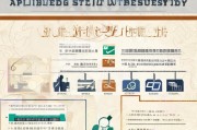 太原市职业技能证书补贴申请全攻略，政策、流程与实用指南
