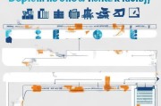 姜堰租房补贴申请全攻略，条件、流程、材料及注意事项