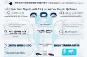 2024浙江汽车补贴申请全流程指南，从条件到到账一文详解