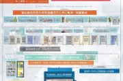 长沙国企招聘补贴申请全攻略，政策解读、流程指引与注意事项