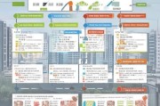 天津住房租赁补贴申请全攻略，条件、流程、注意事项，助你轻松安居