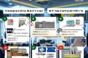 重庆获客系统怎么装？一步步教你低成本高效落地！