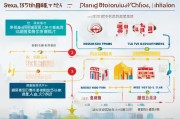 徐州申请改名的详细流程与注意事项