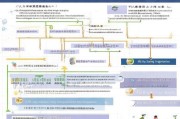 临平消费补贴申请全攻略，政策解读、流程指南与注意事项