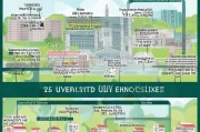香港大学（HKU）申请全攻略，从准备到录取的详细流程