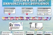 上海资金补贴申请全攻略，政策解读、流程指引与避坑指南