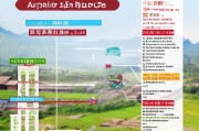 2022年农村建房补贴政策全解析，申请条件、流程与注意事项