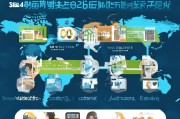 2023年外贸获客实战指南，低成本高转化的精准获客策略