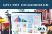 服装代理怎么获客赚钱？2023年最全实操指南，手把手教你从0到1起盈利！