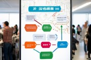东莞年检标志领取指南