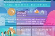 无锡购房补贴申请条件详解，2024最新政策、流程与注意事项