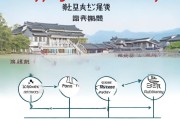 浙江安家补贴申请流程详解，从条件到到账，一篇读懂