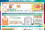 眉山市学生补贴申请全攻略，政策解读、流程指引与注意事项