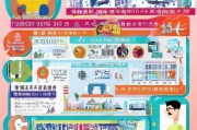抚州短视频怎么获客？这5招让你的流量暴涨！