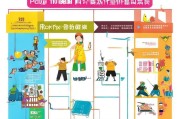 儿童成长补贴申请全攻略，政策解读、申请流程与注意事项