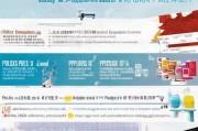 东莞人才补贴申请全攻略，政策解读、条件与流程详解
