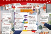 国庆期间上班补贴申请指南，政策解读、流程详解与注意事项
