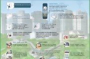 合肥公租房申请全流程指南