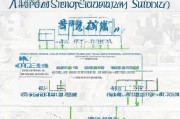 张掖高龄补贴申请全攻略，条件、流程、材料一文读懂