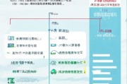 翻译补贴申请指南，流程、材料与注意事项