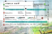 深圳最新补贴政策全攻略，申请条件、流程与注意事项一文读懂