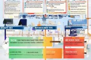 保险技能补贴申请全攻略，政策解读、申请流程与实用指南