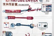 中国签证申请具体流程指南，从准备到领取的全面解析