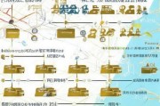 番禺跑滴滴补贴申请全攻略，流程、条件与注意事项详解