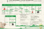 文昌市高龄补贴申请指南，条件、流程与注意事项全解析