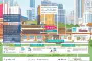 扬州购房补贴申请条件全解析，谁可申、如何办、领多少？