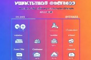 2023年最有效的租客获客渠道，你用对了吗？