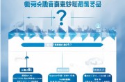 补贴政策更新，我的补贴还用重新申请吗？一文读懂关键点