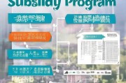 奉化购房补贴申请全攻略，条件、流程、材料及注意事项详解