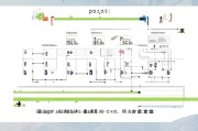 珠海技工补贴申请全攻略，政策解读、条件流程与注意事项