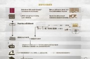 邹城租房补贴申请流程全指南，条件、步骤、材料及注意事项