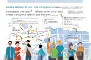 安徽滁州充电桩补贴申请指南，政策红利如何直达最后一公里