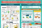 大学毕业创业补贴申请全攻略，从政策解读到实操指南