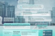 深圳创业补贴申请全攻略，政策解读、条件流程与实用指南