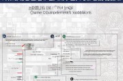 秦安创业补贴申请全攻略，政策解读、流程指南与实用技巧