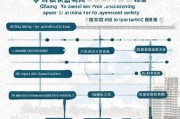 杭州疫情补贴申请全攻略，条件、流程、注意事项一文读懂