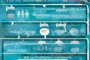 民办补贴申请，政策红利直达机构的实操指南与避坑手册