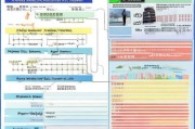 牟平区就业补贴申请全攻略，条件、流程、材料及注意事项